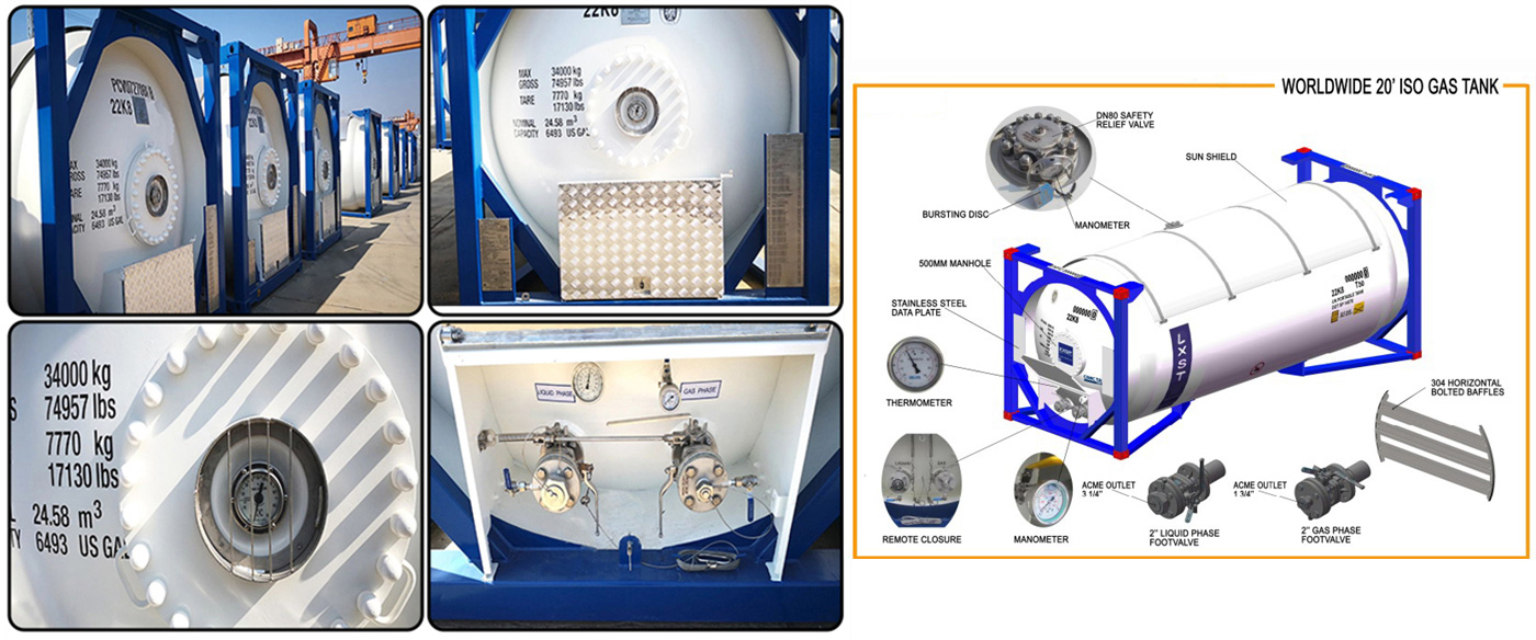 Liquid Petroleum Gas Tank Containers - T50 LPG Tank Container